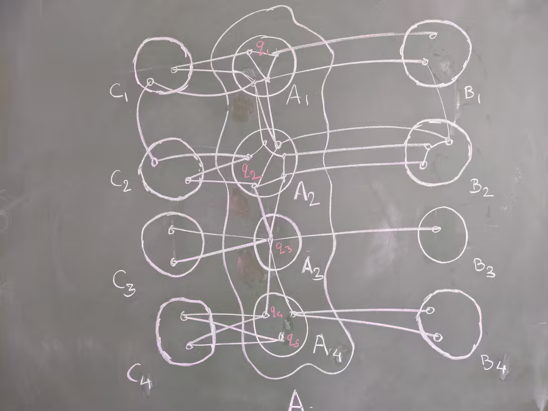 Picture depicting algorithms research